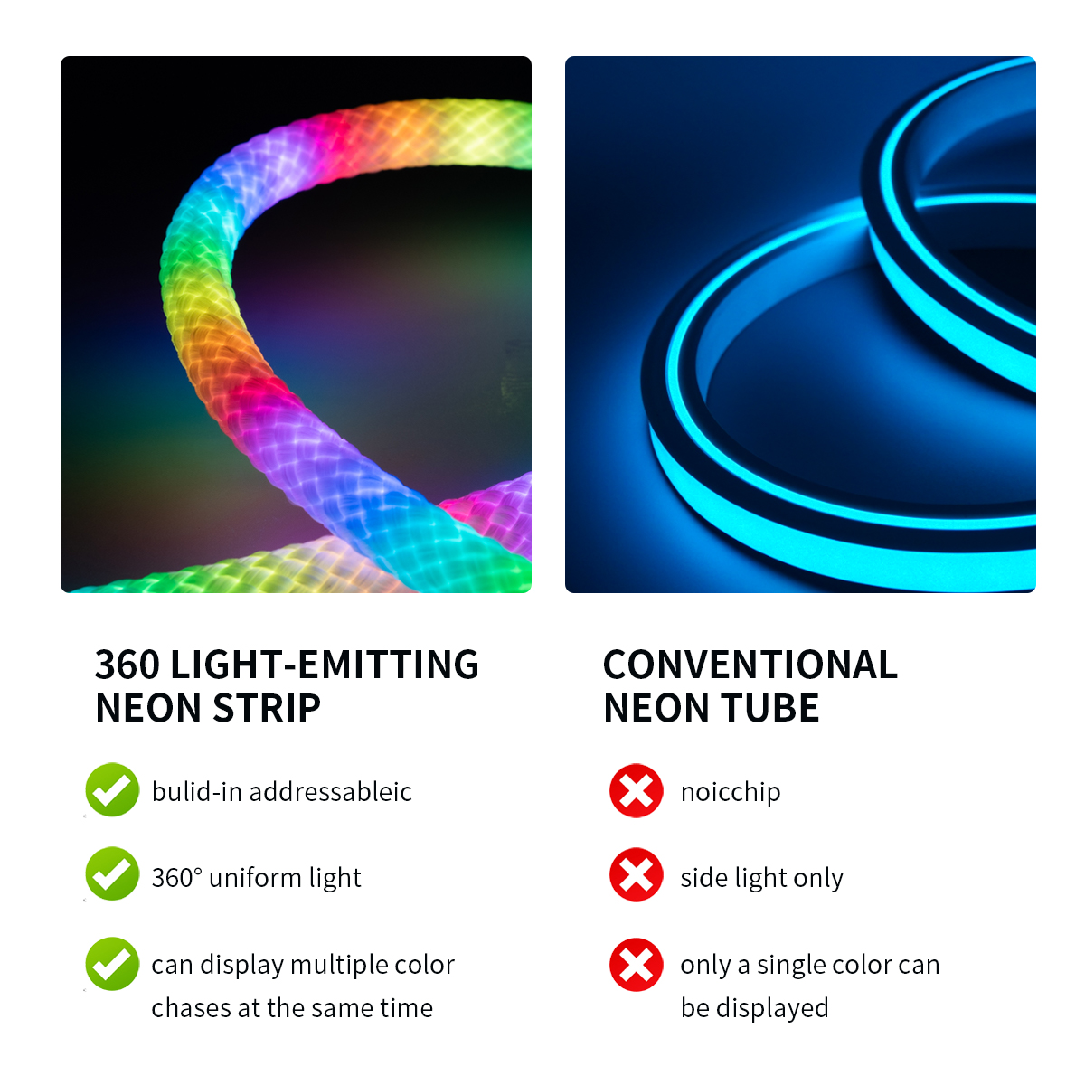 Bande lumineuse LED néon RGBIC - Smart Home Llm avis et prix