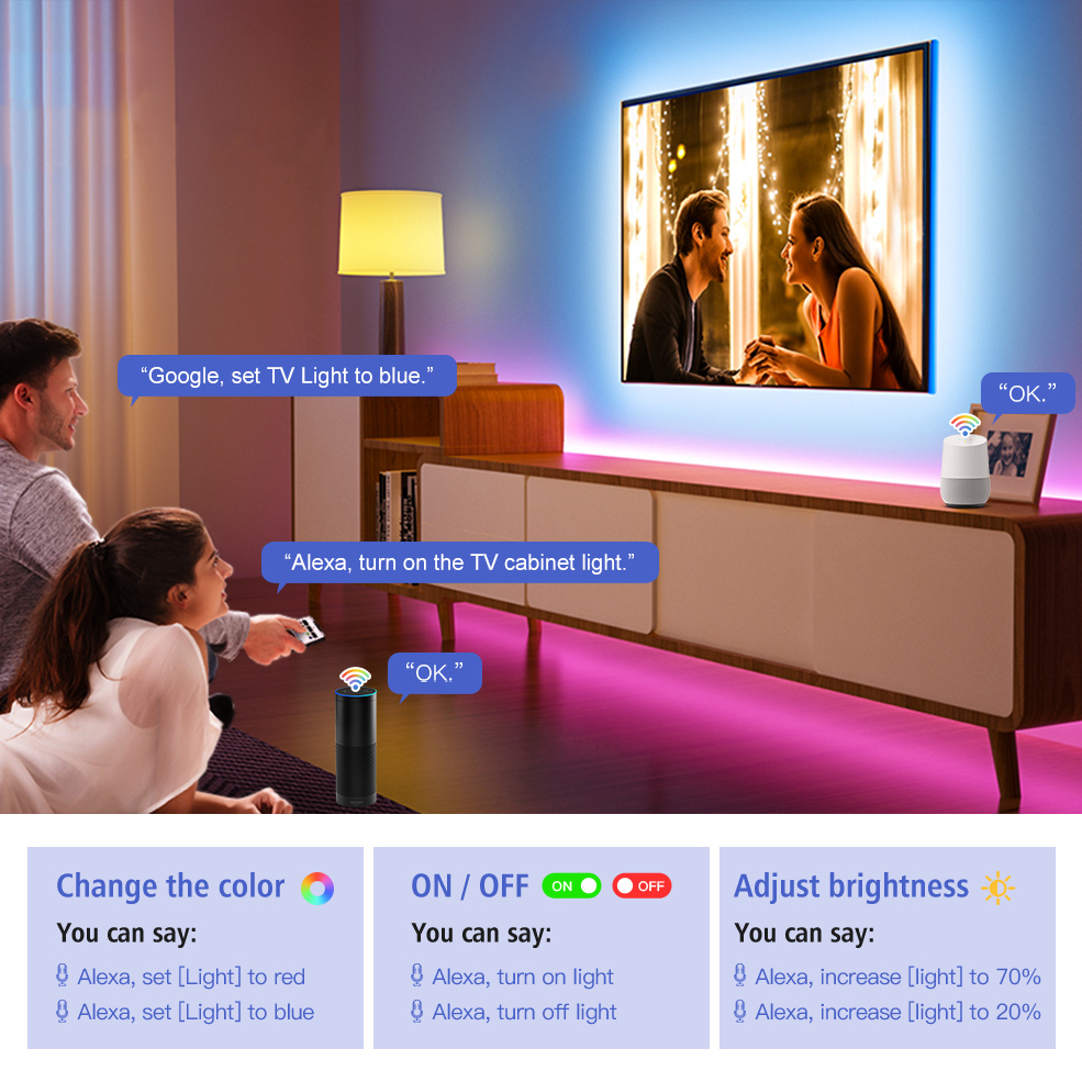 Bande lumineuse LED intelligen - Smart Home Llm avis et prix