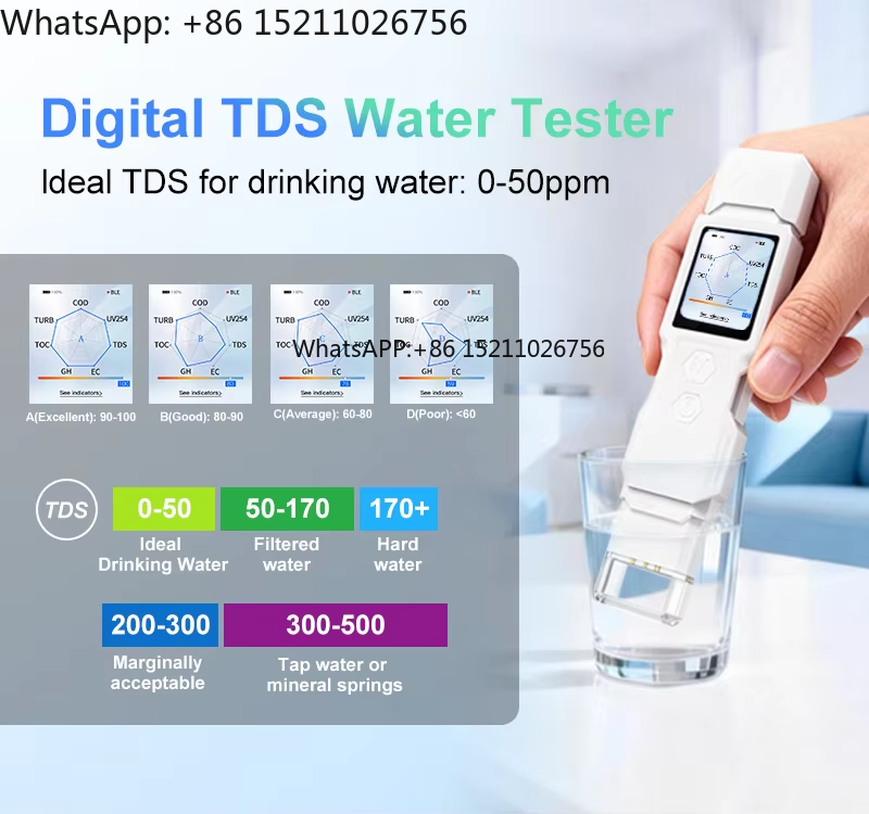 Analyseur de qualité de l'eau  - Smart Home Login avis et prix