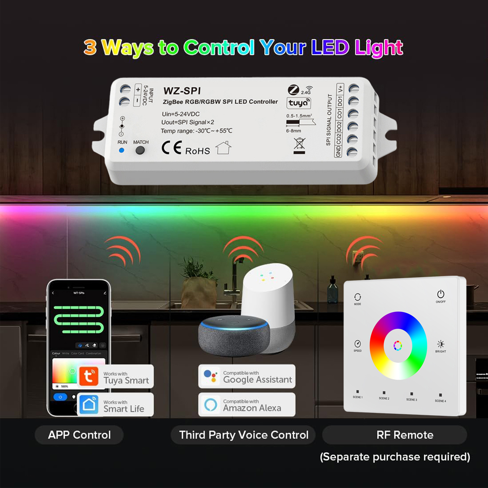 Contrôleur LED CENFAYA ZigBee  - Smart Home Llm avis et prix
